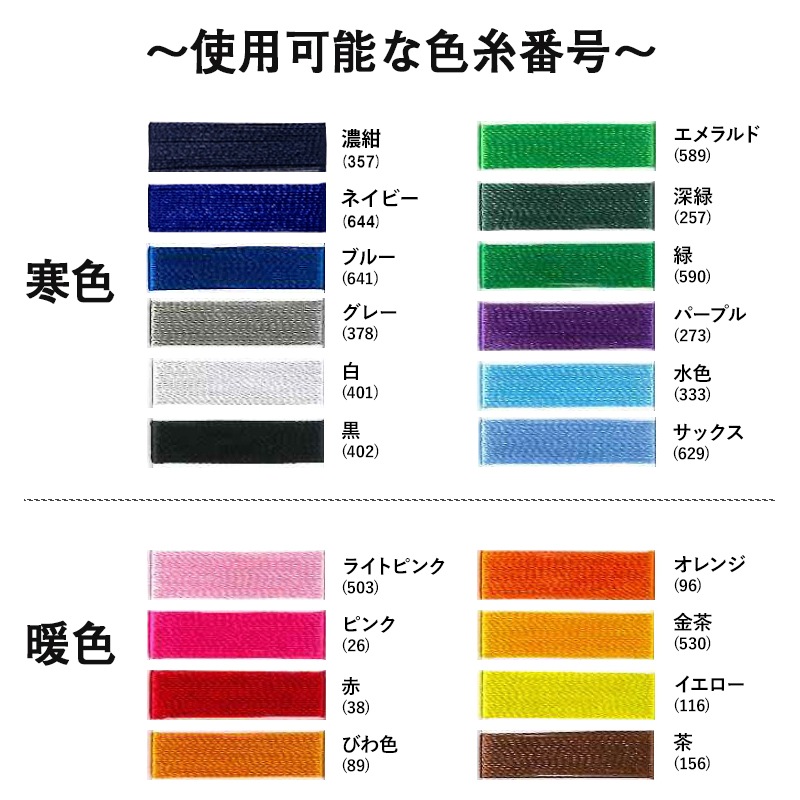 ��2�ʡ�1�ս�� ��̾�ܻ�̾�ɽ���ʸ�������礭���ˤ�����ʤ���ư�������ޤ���