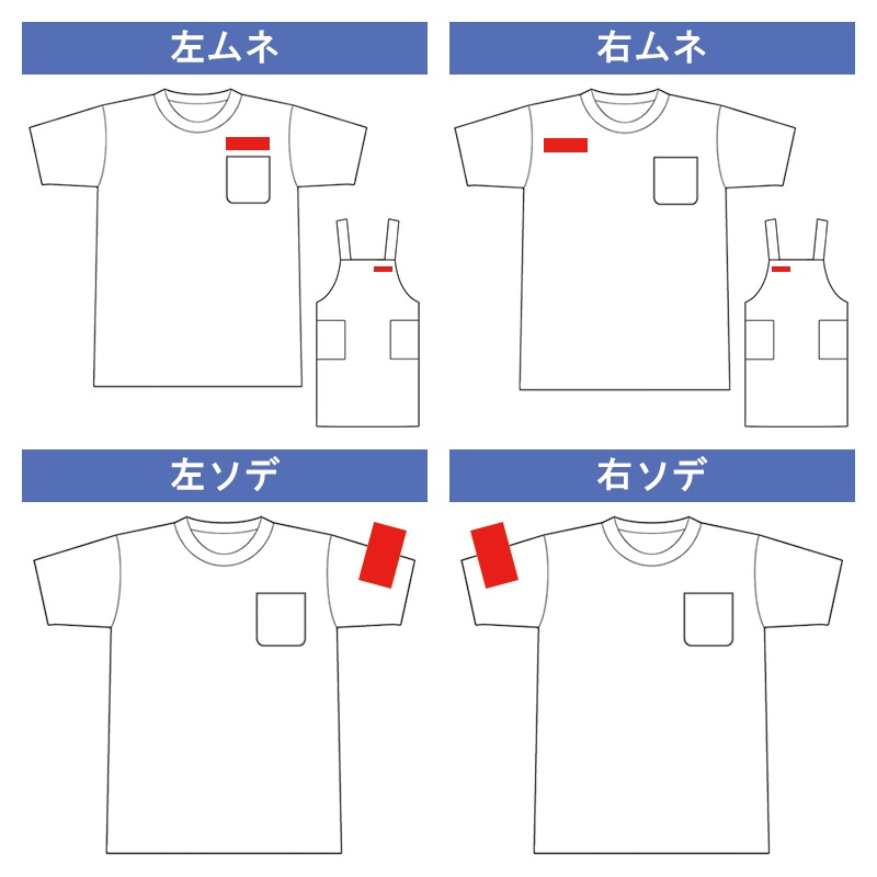 ��2�ʡ�1�ս�� ��̾�ܻ�̾�ɽ���ʸ�������礭���ˤ�����ʤ���ư�������ޤ���