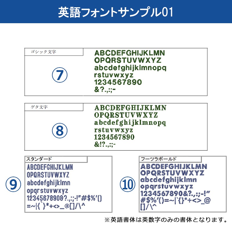 ��2�ʡ�1�ս�� ��̾�ܻ�̾�ɽ���ʸ�������礭���ˤ�����ʤ���ư�������ޤ���