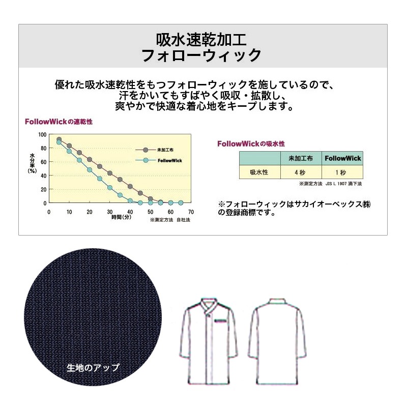 �¶ޥ˥åȥ���� ��ʬµ [�˽�����]��77-FB4533U �����������Բġ�