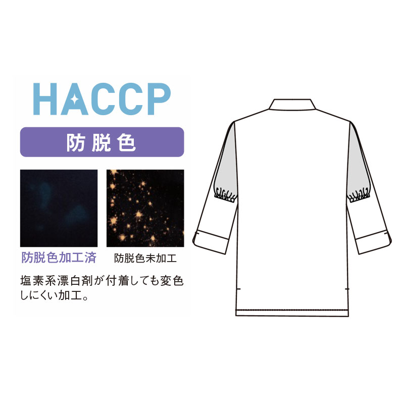 ����åץ����� ��ʬµ  (������ɻߥͥå�) [�˽�����]  SJAU-2007 SerVo ��������