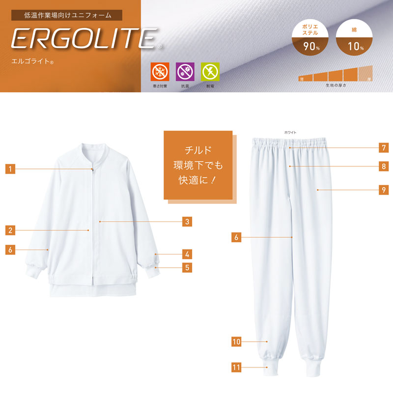 �㲹��Ⱦ���� Ĺµ �����ѡ� [�˽�����] HACCP �ϥ��å� LT-493 ���ʹ��� �������