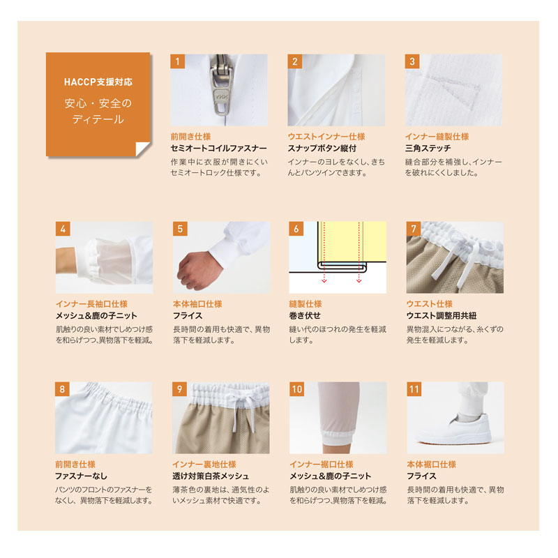 �㲹��Ⱦ���� Ĺµ �����ѡ� [�˽�����] HACCP �ϥ��å� LT-493 ���ʹ��� �������