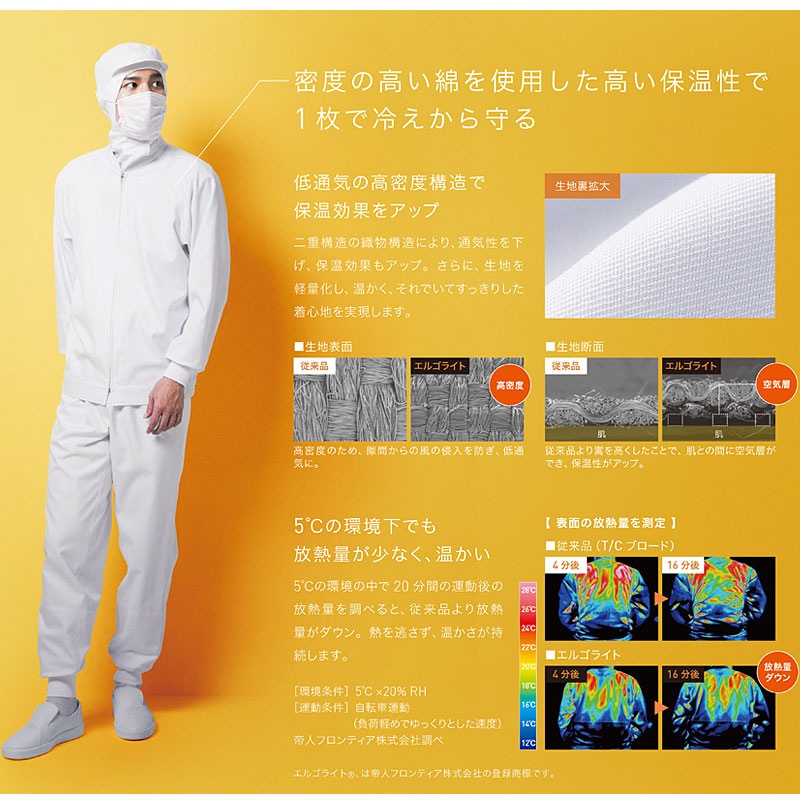 �㲹��Ⱦ���� Ĺµ �����ѡ� [�˽�����] HACCP �ϥ��å� LT-493 ���ʹ��� �������