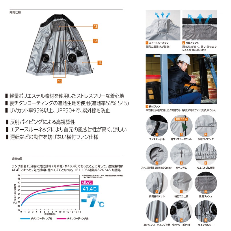 EF�� Ĺµ�֥륾�� 7539-01_19308set ��  ��ư�ե����դ������� 19308�ǥХ������å�  ��[�˽�����][G.GROUND ���������� SOWA]