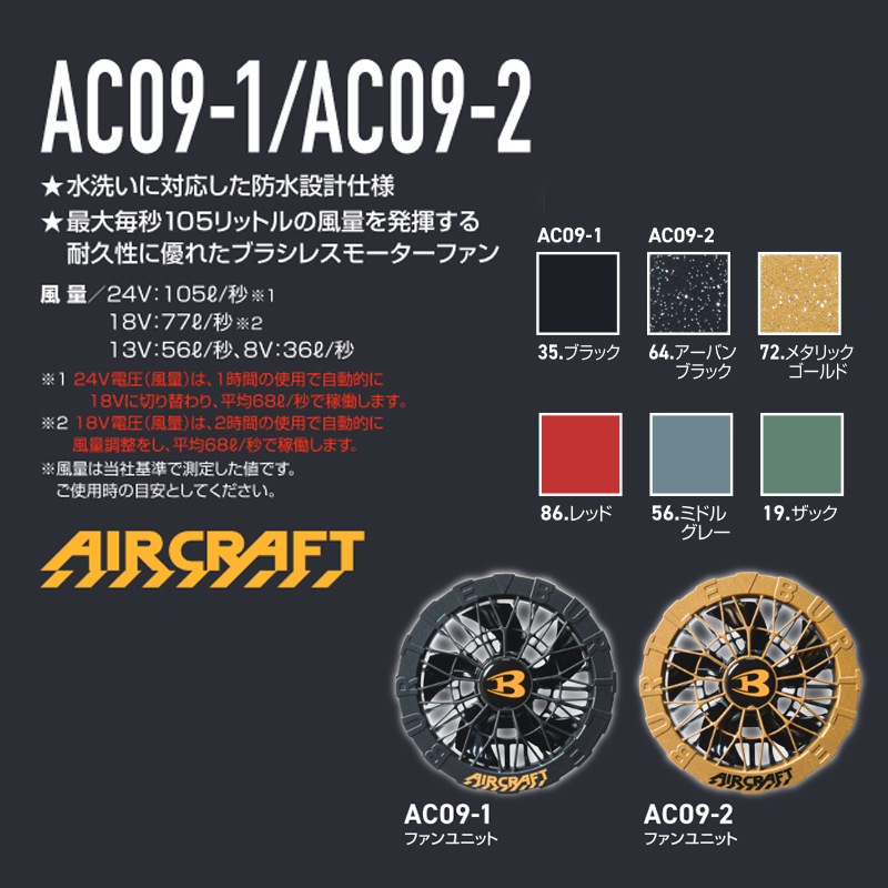 ��¨Ǽ�ۡں߸�˭�١ۡڶ�Ĵ����� ��Ĵ��&reg;�ۡ� ��ư�ե����դ������� �ѡ��� 2025�� �ۥХåƥ꡼�ե��󥻥å� (AC09 AC09-1 AC09-2-SET)(AIRCRAFT-SET) BURTLE �С��ȥ� [���ʡ����Բ�]