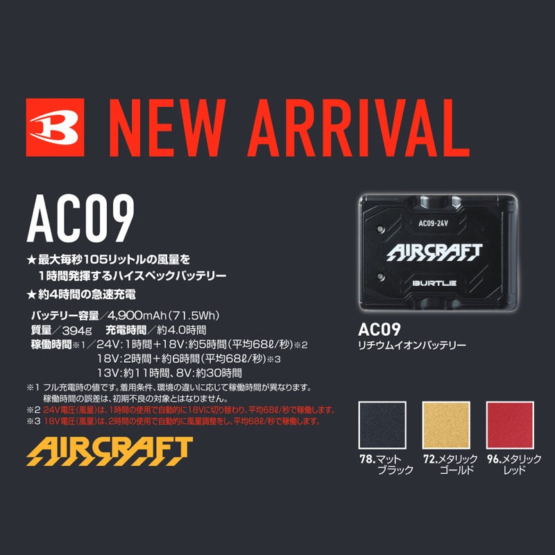 ��¨Ǽ�ۡں߸�˭�١ۡڶ�Ĵ����� ��Ĵ��&reg;�ۡ� ��ư�ե����դ������� �ѡ��� 2025�� �ۥХåƥ꡼�ե��󥻥å� (AC09 AC09-1 AC09-2-SET)(AIRCRAFT-SET) BURTLE �С��ȥ� [���ʡ����Բ�]