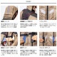 �� ��Ĵ��&reg; �ѥ�ե��󥹥����������å��դ� �ۥ٥��� [�˽�����] AZ-50297-SET ��󥿥å��ѥ�ե��� �ѥ�ե����б��Хåƥ꡼ �����ץ��� �����֥��դ� [AITOZ �����ȥ�] [���ʡ����Բ�]