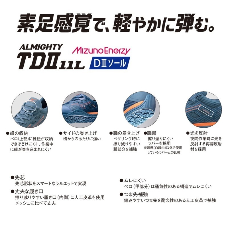 �����եƥ����塼�� ������ޥ��ƥ� TDII 11 L (ɳ) F1GA2300 [�˽�����] [MIZUNO �ߥ���][���ʡ����Բ�]