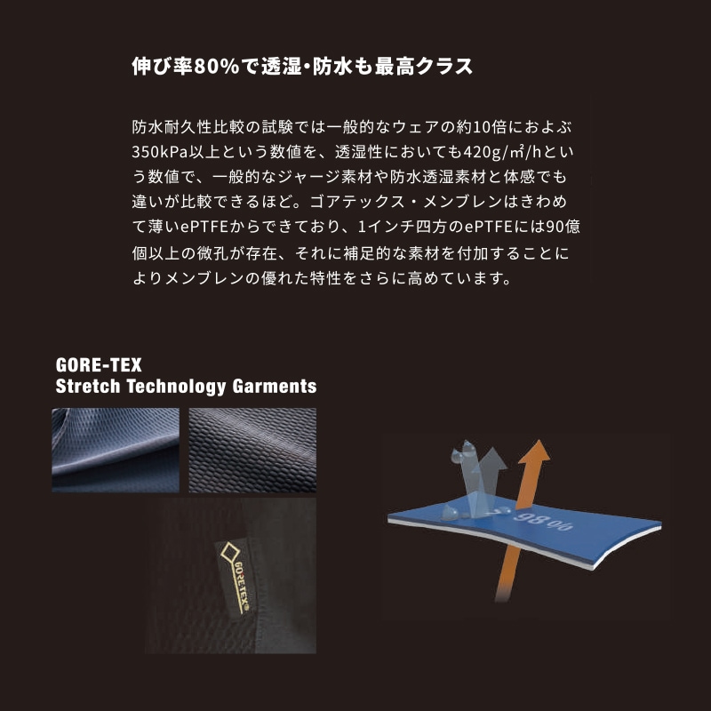 4LͭBloom(㥱åȡѥĤΥå) ֥롼 (T-BLOOM-SET_BLU) Bloom ֥롼 GORE-TEX