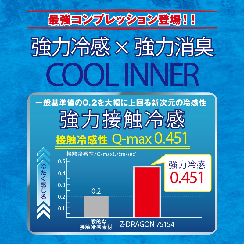 ���󥰥��꡼�� 75154  [Z-DRAGON �������ɥ饴��] [���ʡ����Բ�]