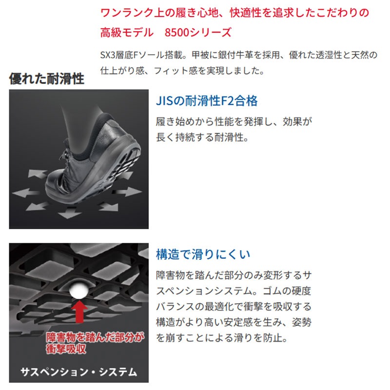 Simon   [8538] ˽ ʡԲġ