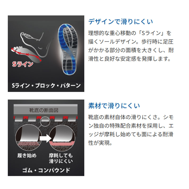 Simon   [8538] ˽ ʡԲġ