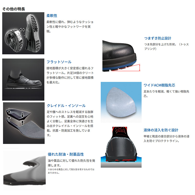 Simon   [8538] ˽ ʡԲġ