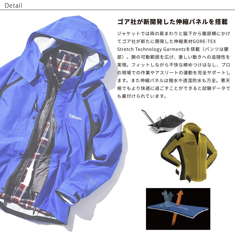 Bloom㥱å ޥ (T-BLOOM-JK_MAG) Bloom ֥롼 GORE-TEX