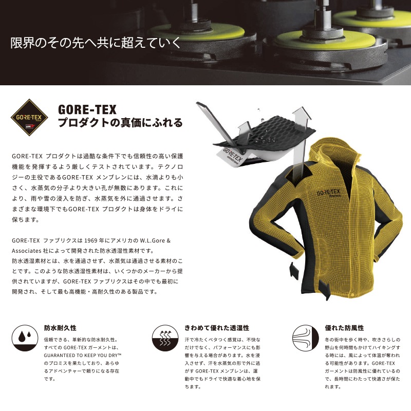 Bloom㥱å ޥ (T-BLOOM-JK_MAG) Bloom ֥롼 GORE-TEX