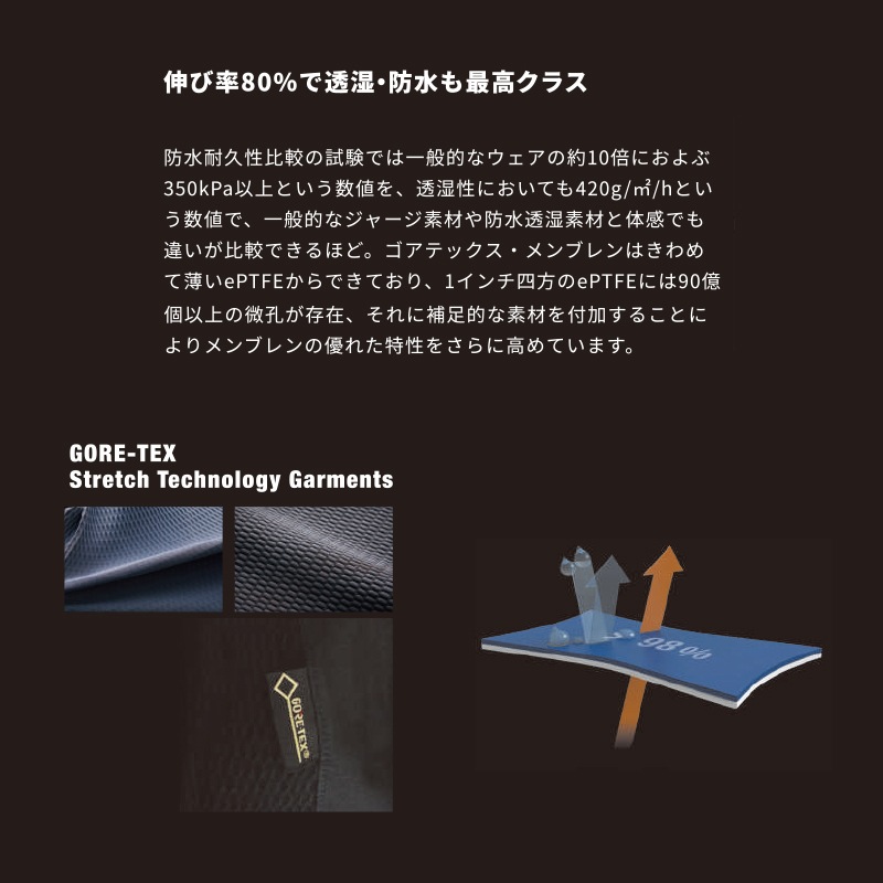 Bloom㥱å ޥ (T-BLOOM-JK_MAG) Bloom ֥롼 GORE-TEX