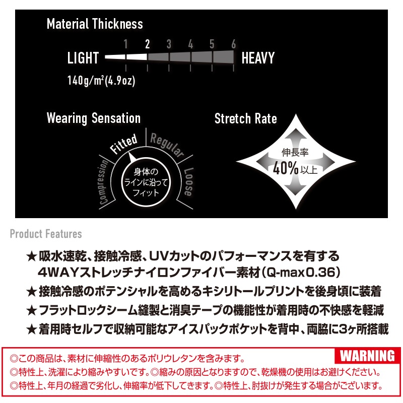 1ޤǥ᡼زġۺ ե꡼եåƥå 4098 [] [2024ǯǥ] BURTLE Сȥ [ղ] [ʡԲ]