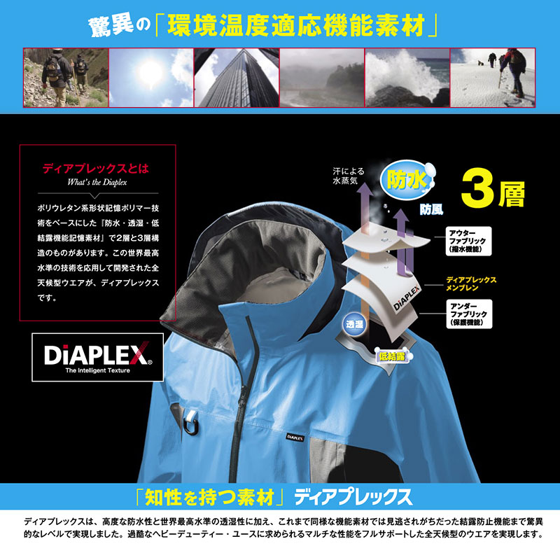 ŷ㥱åȽ ˽ѡAZ-56301 [AITOZ ȥ]