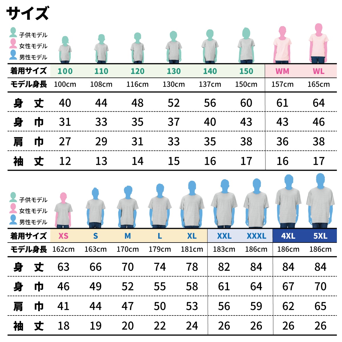 إӡ 5.6 T 50顼 ۤΤ