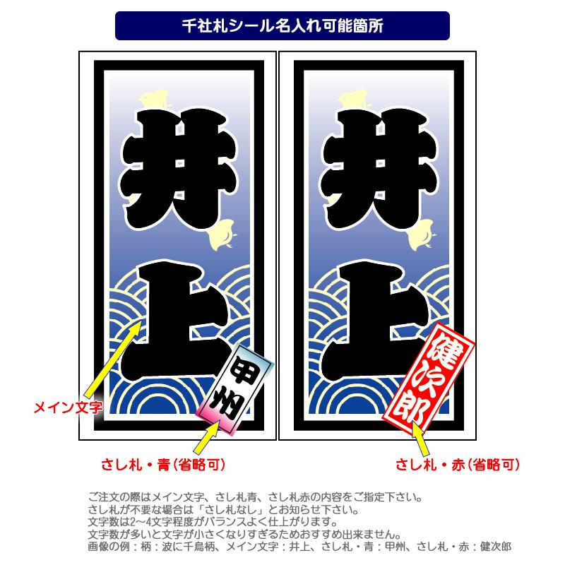 ��һ����ƥå������������դ�̾������һ������롧��������