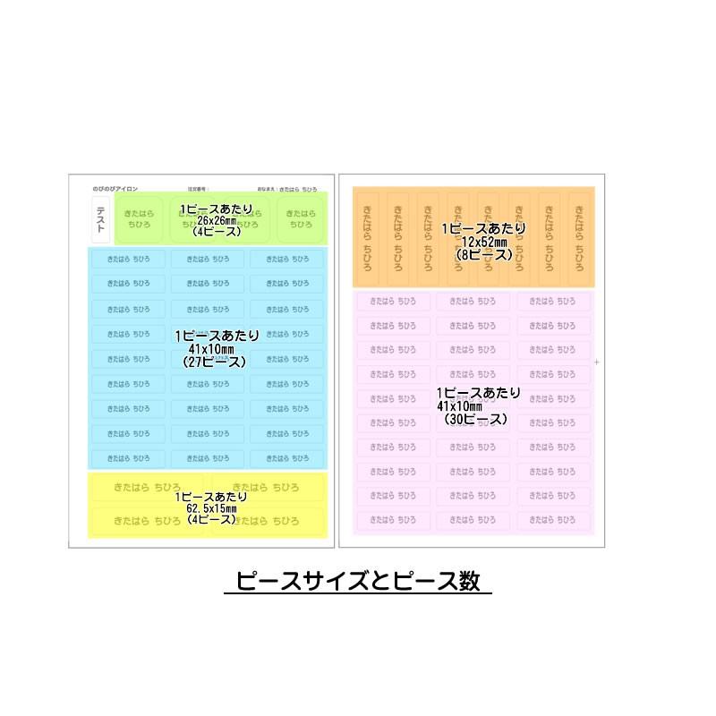 �ΤӤΤӥ�������̾��������