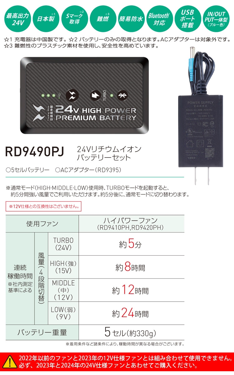 23V爆風　LL空調服セット2023年購入数回のみ使用、USBポート付 サンエス RD9580G（バッテリーセット）｜空調服・EFウェア専門店