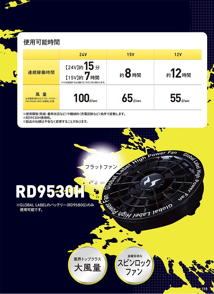 2025年新作海外製 空調風神服 24Vリチウムイオンバッテリースピン