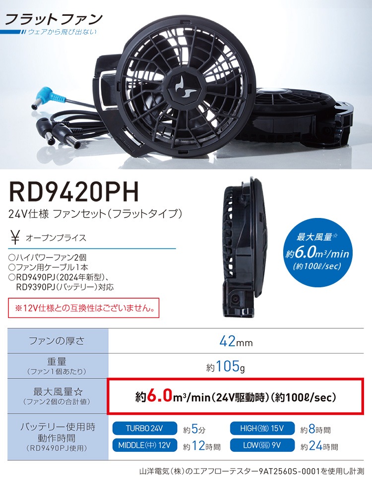 2025年新型 空調風神服 24V仕様リチウムイオンバッテリー24年製ファン