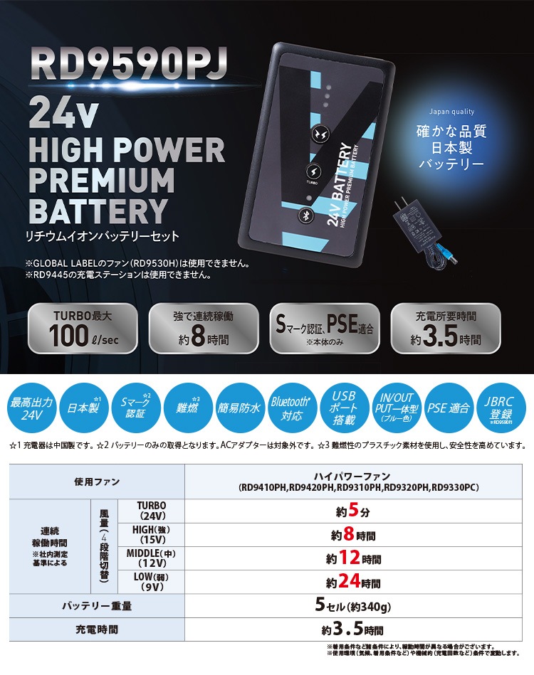 2025年新型 空調風神服 24V仕様リチウムイオンバッテリー24年製ファン