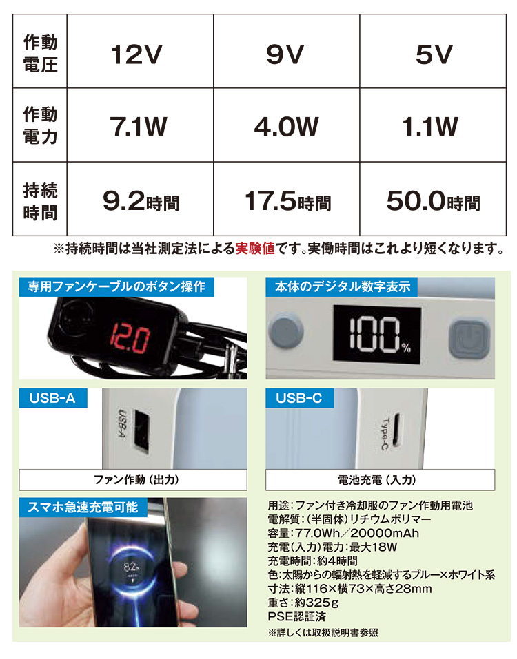 トルネードラカン ファンセット 2025年版 FC22 新型 ※バッテリー別売
