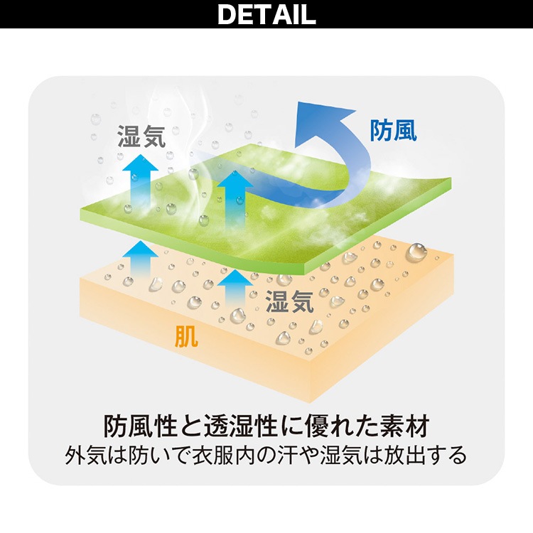 コーコス 4WAYストレッチライトウォームカーゴパンツ G-2205 大きいサイズ 3XL CO-COS 防風・透湿・保温性 吸汗速乾性 超ストレッチ ウエスト総ゴム ポリエステル ワーク ユニフォーム 作業服 作業着 
