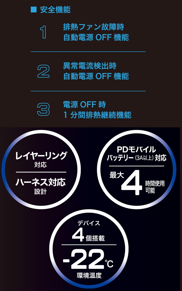 ペルチェベストセット 0213-000 寅壱 トライチ 冷却ベスト 熱中症対策 2024年春夏新作 ペルチェ・ベスト・バッテリーセット