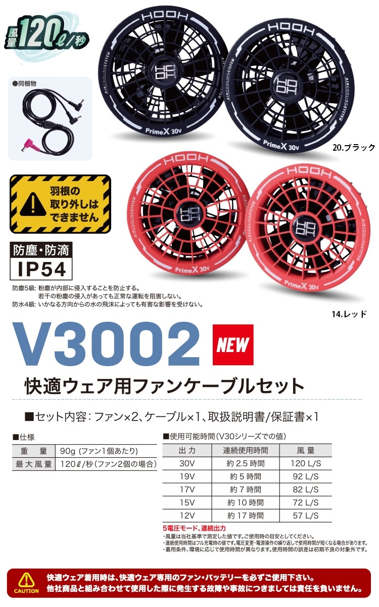 2026年新商品 快適ウェア用 ファンケーブルセット V3002 最大30V 120L