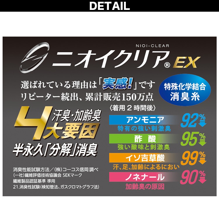 CO-COS コーコス GLADIATER ニオイクリア 消臭メッシュキャップ G-254 消臭機能付き 作業帽子春夏対応 通気性抜群＆汗臭対策 野球帽 メンズ・レディース兼用