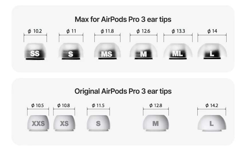 AZLA SednaEarfit max for AirPods Pro 3 ���䡼�ԡ��� Ʊ������ ����2�ڥ����� [AZL-MAX-APP3] �ڤ椦�ѥ��å��б���