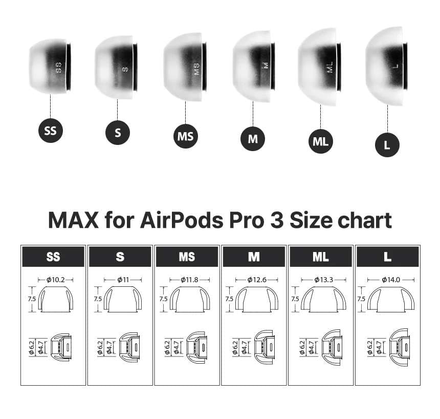 AZLA SednaEarfit max for AirPods Pro 3 ���䡼�ԡ��� 3������ �ƺ���1�ڥ����� [AZL-MAX-APP3-SET] �ڤ椦�ѥ��å��б���