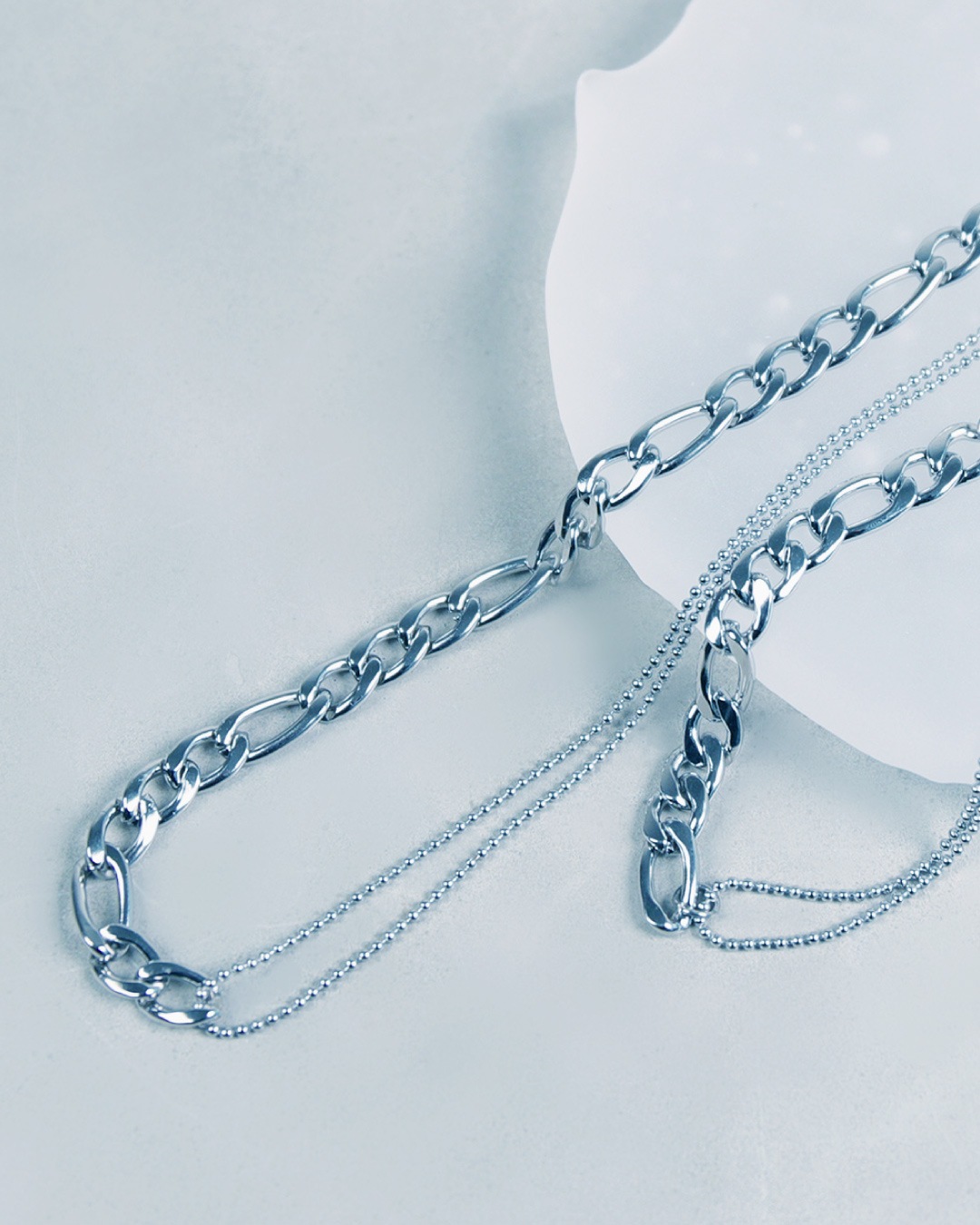 Mixed Chain NC