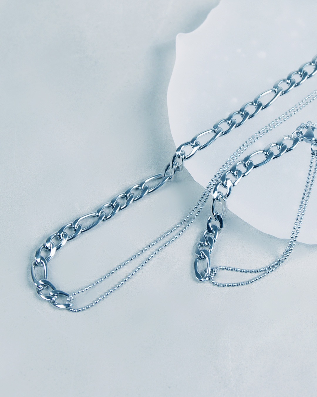 Mixed Chain BR
