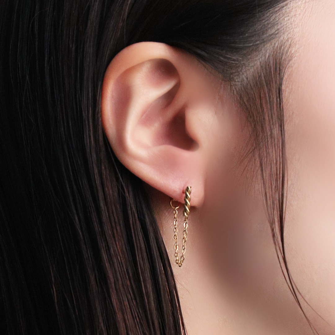 Minimal Twist Chain PC