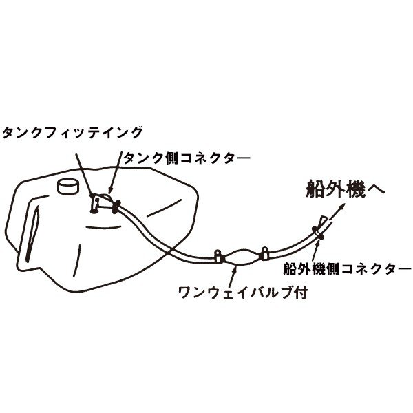船外機 燃料タンクフィッティング船外機側 マーキュリー用