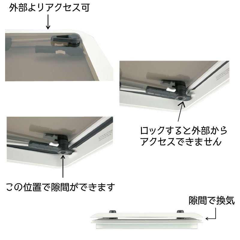 エスケープハッチ 19インチ / 換気 窓 日差し ボート 船舶