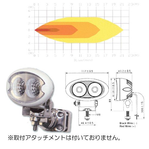 リガー ＲＥＧＡＲ  防水ＬＥＤライト 拡散 6Ｗ 370ｇ 10252|ボート電装品|ボート用品・船舶用品