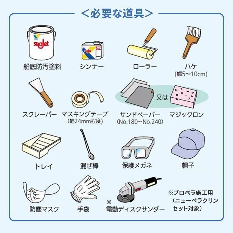 ＜メーカー直送＞【選択あり】中国塗料 船底塗料 シージェット037 SEAJET037 ボート 汚れ防止 船 マリンペイント