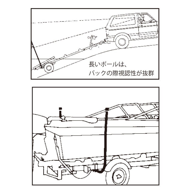 ボートガイド トレーラー 位置 水中 場所 FULTON ボート 船