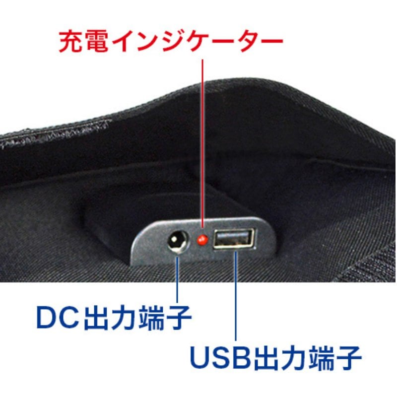 メガパワーバンク ソーラーパネル SSBSP-21WP-A