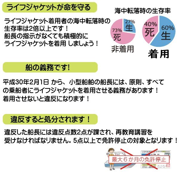 【選択あり】 藤倉航装 FUJIKURA 救命胴衣 FN-80 自動膨脹式 タイプA 桜マーク / レッド ブルー ブラック