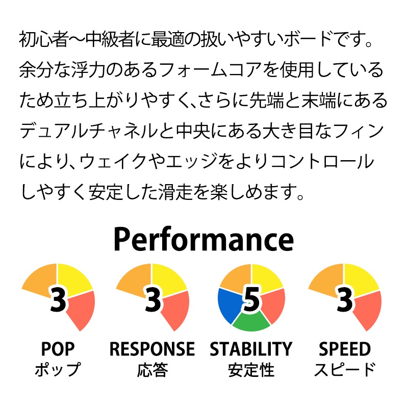 【選択あり】OBRIEN オブライエン SYSTEM ウェイク 3点セット 140cm/ブーツ ハンドル ボードセット ビンディング マリンスポーツ