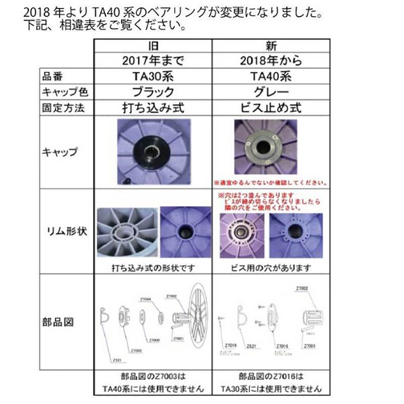 <メーカー直送>ファクトリーゼロ TA40B スペアタイヤ タイヤ外径 280φ
