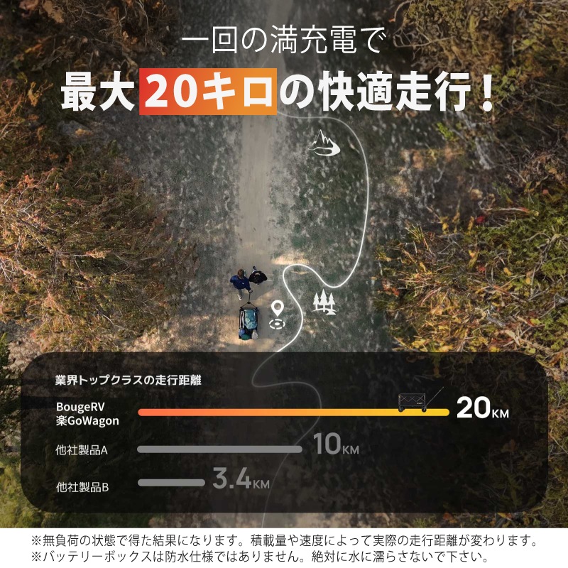 ＜メーカー直送＞BougeRV 楽GoWagon2 電動キャリーワゴン / 耐荷重200kg 速度３段階 電動アシスト キャンプ BBQ 施設移動 アウトドア コンパクト収納 カート